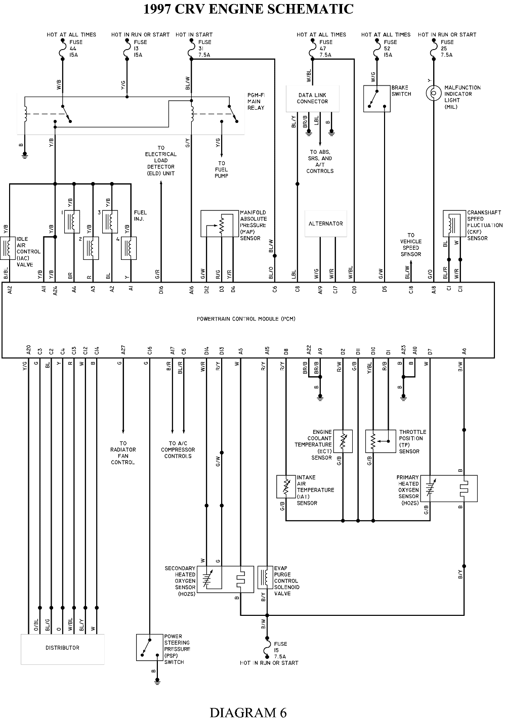 Wiring Diagram Ng Motor - Home Wiring Diagram