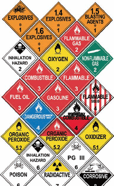 printable-hazmat-ammunition-shipping-labels-corrosive-labels-custom