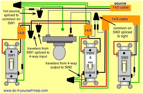How To Hook Occurring A 4 Showing Off Switch Diagram - Home Wiring Diagram