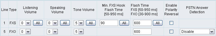 Регулировка громкости и длительности flash Регулировка громкости и длительности flash