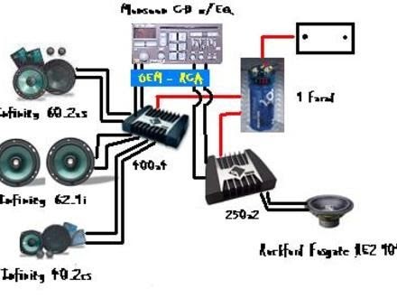 Car Subwoofer Wiring Diagram | schematic and wiring diagram