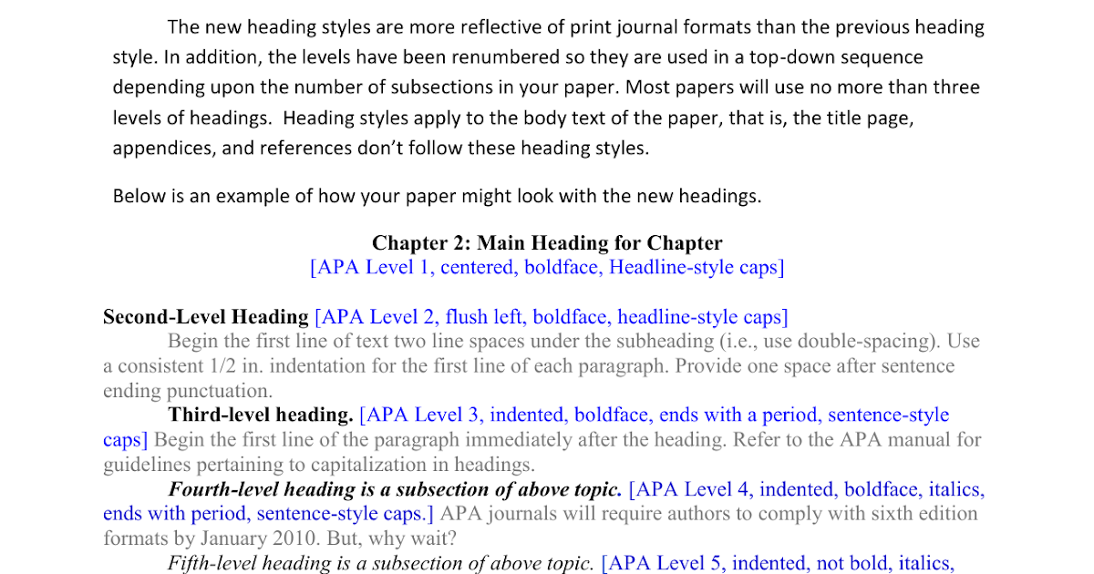 Sample Of Level 2 Heading In Apa 006 Introduction