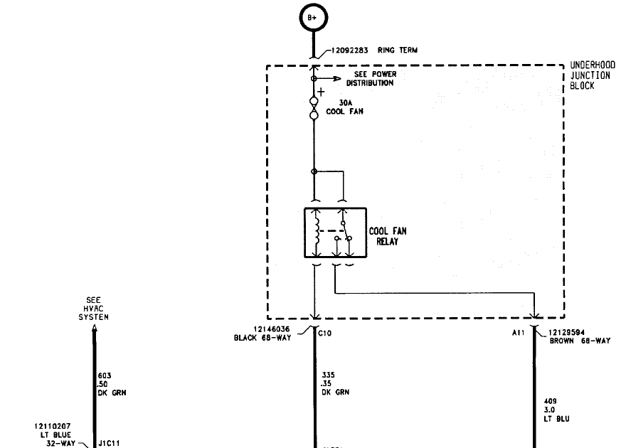 Saturn Sl1 Wiring Diagram - Complete Wiring Schemas