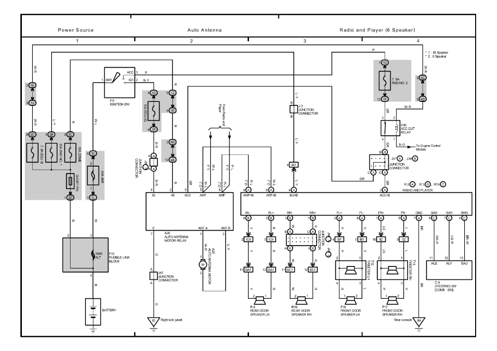 2003 Toyotum Tundra Wiring Diagram
