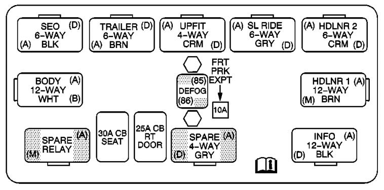 25 2004 Chevy Tahoe Fuse Box Diagram - Wiring Database 2020