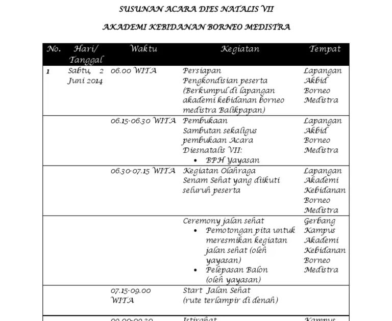 Contoh Rundown Acara Natal Sekolah Minggu / Susunan Acara
