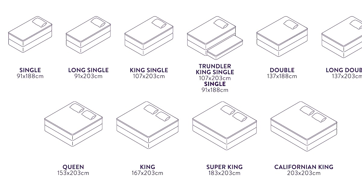 Standard King Size Bed Dimensions Fantastic Standard Queen Size Bed