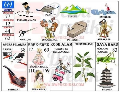 ♣ Mimpi melihat gunung menurut erek erek togel