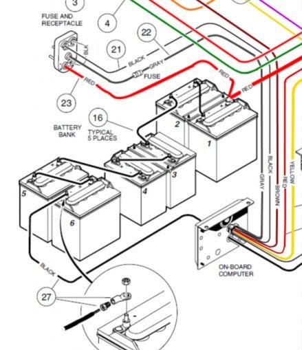 Club Car Wiring Diagram For 1994 Model | schematic and wiring diagram