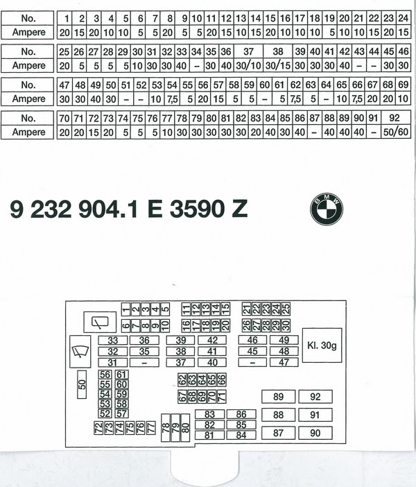 83 Winnebago Fuse Box Location - Wiring Diagram Networks