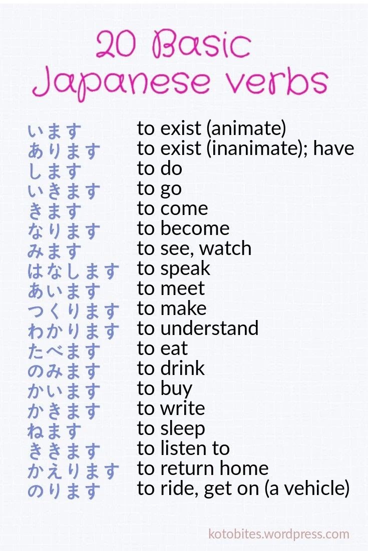 Japanese Vocabulary List Pdf