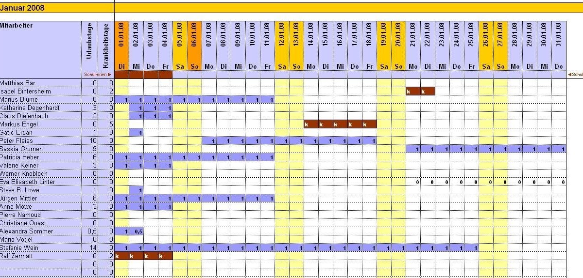 Lowongan Desain Grafis Solo 2019 2019 Info Lowongan Kerja ID