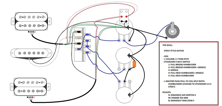 Guitar Wiring Diagram Hsh