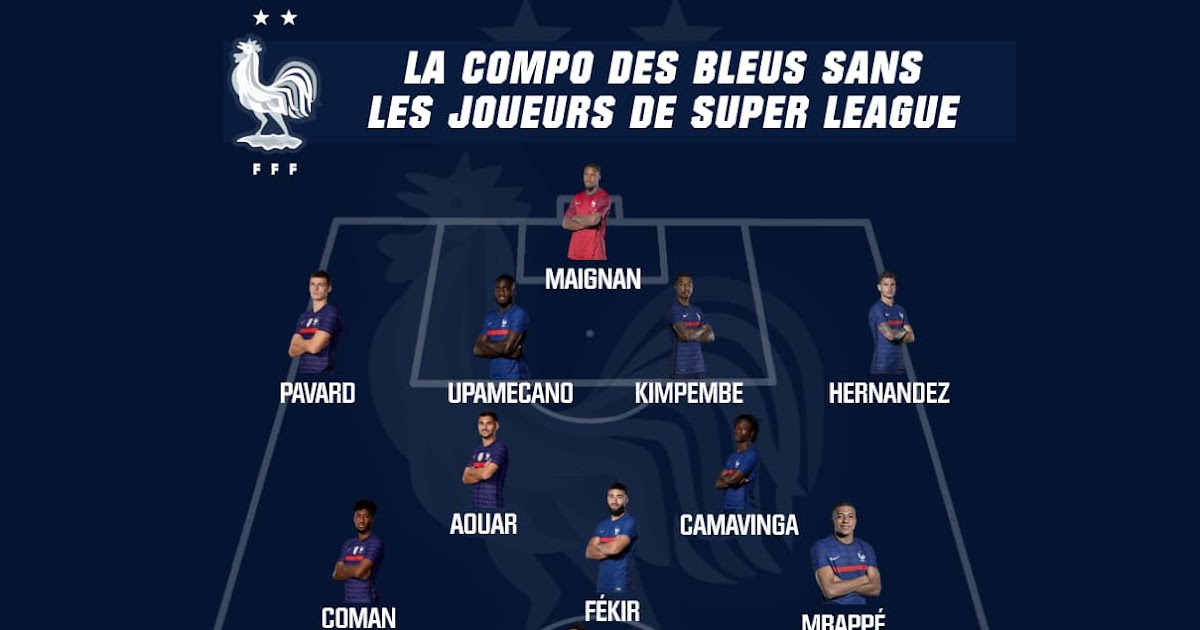 Compo Angleterre Foot 2021 Foot Euro Ang Composition De
