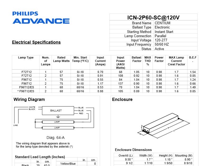 Icn 2p60 N Wiring Diagram - Wiring Diagram