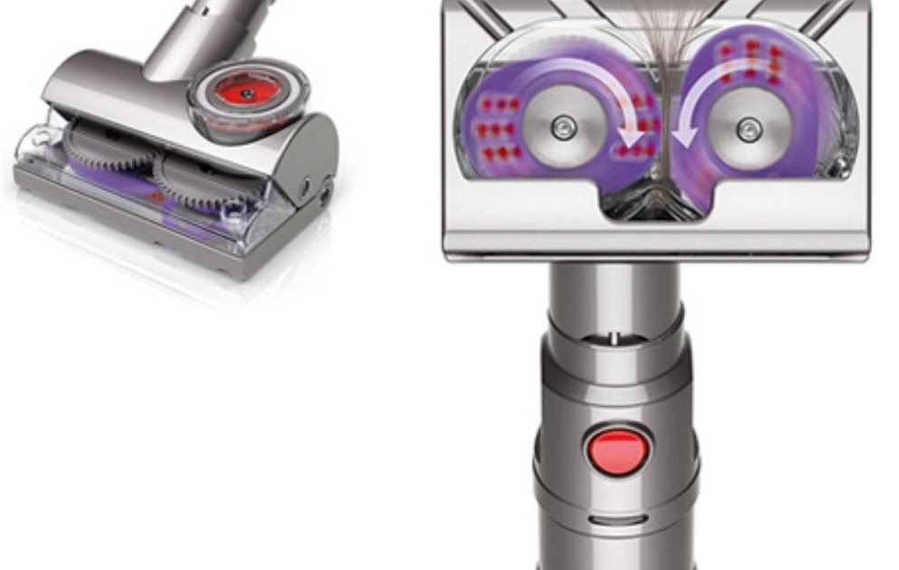 Dyson Animal Attachments Guide