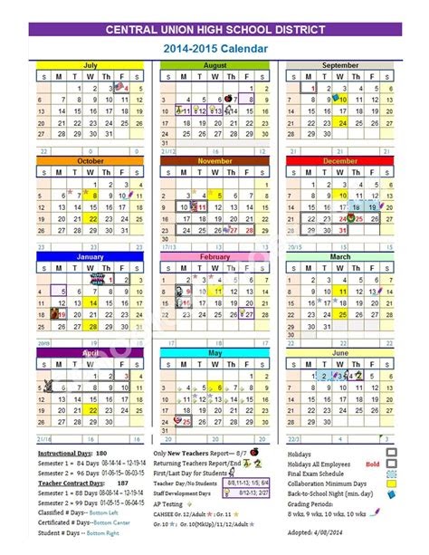 Free Reading ebr school calendar 2014 2015 Board Book PDF - Being