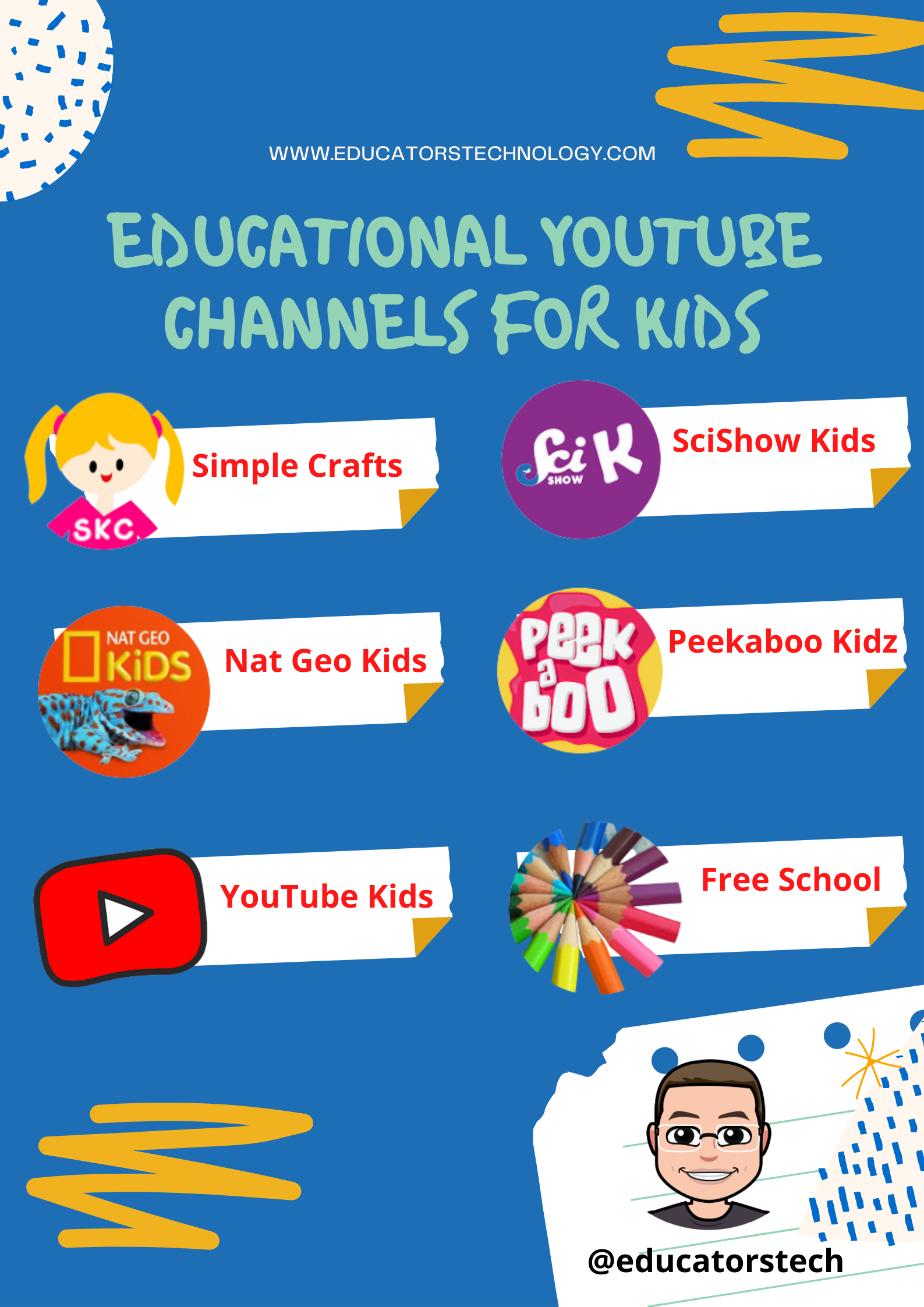 best education topics for youtube channel
