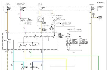 Wiring Diagram 2002 Pontiac Sunfire - Wiring Diagram