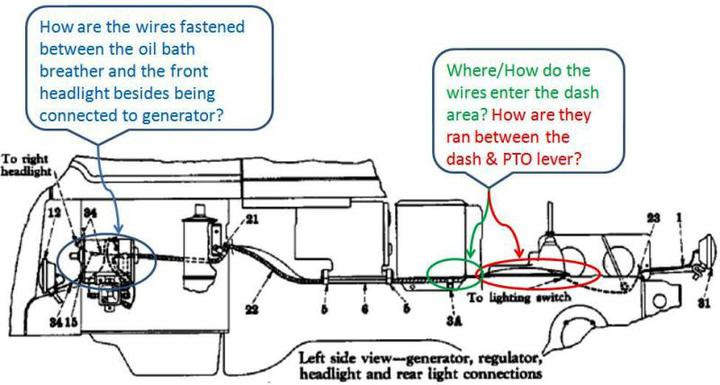 Farmall Cub Wiring Harnes Routing - Wiring Diagram & Schemas