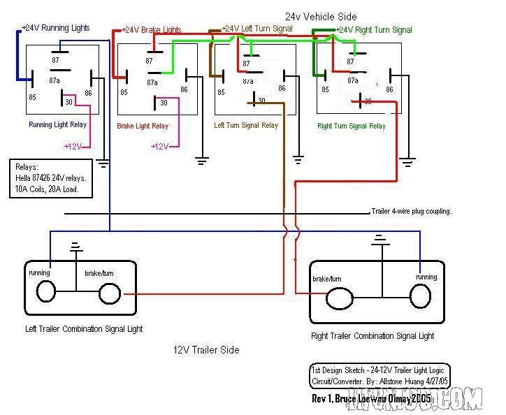 Wilson Trailer Wiring Diagram - Wiring Diagram