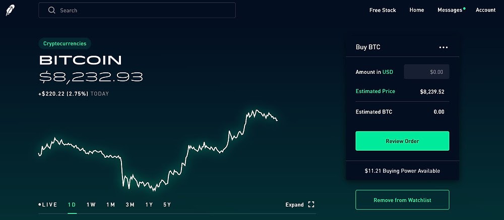 Amc Stock Robinhood Screenshot / Robinhood Review: 9 Key ...