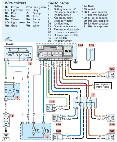 2007 Nissan Versa Stereo Wiring Diagram - Wiring Diagram