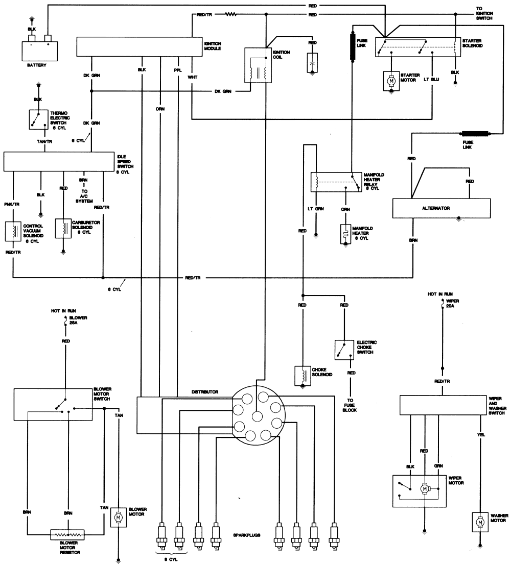 75 Cj5 Wiring Diagram - Wiring Diagram Networks