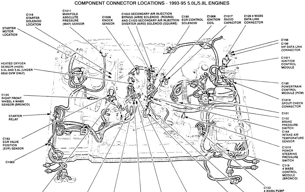 1994 Ford F 150 Engine Diagram - Wiring Diagrams