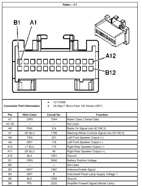 2003 Chevy Impala Radio Wiring Diagram - Atkinsjewelry