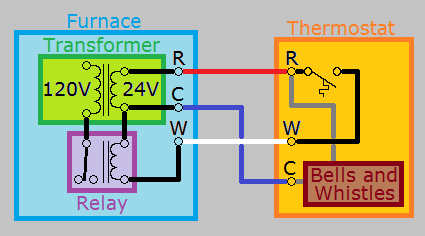19 Awesome Honeywell Switching Relay Wiring Diagram