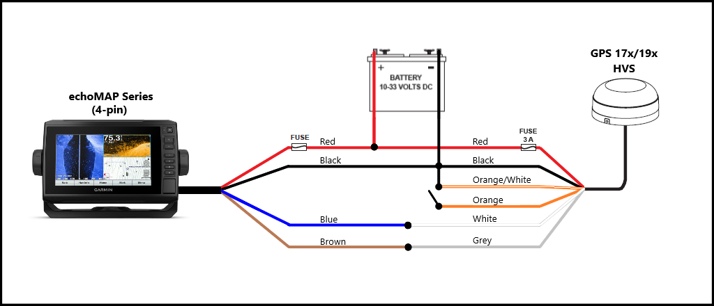 aera 660 wiring diagram