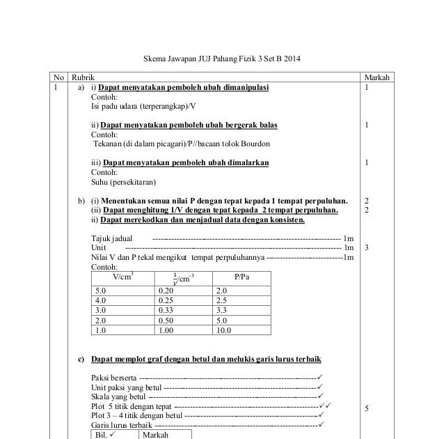 Contoh Soalan Agama Islam Pt3  Hijriyah S