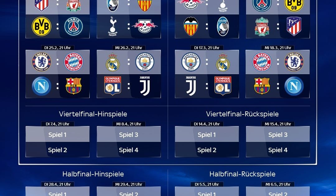 Achtelfinale / Champions League Achtelfinale Dazn Zeigt Bvb Und Schalke