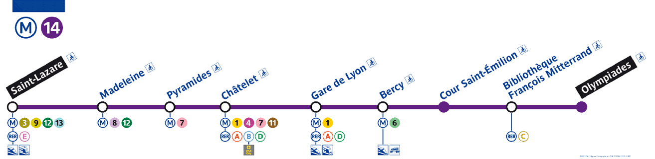 Plan Metro Paris Station Olympiades | Subway Application