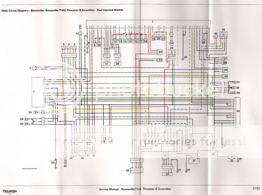 Triumph Bonneville Wiring Diagram - Complete Wiring Schemas