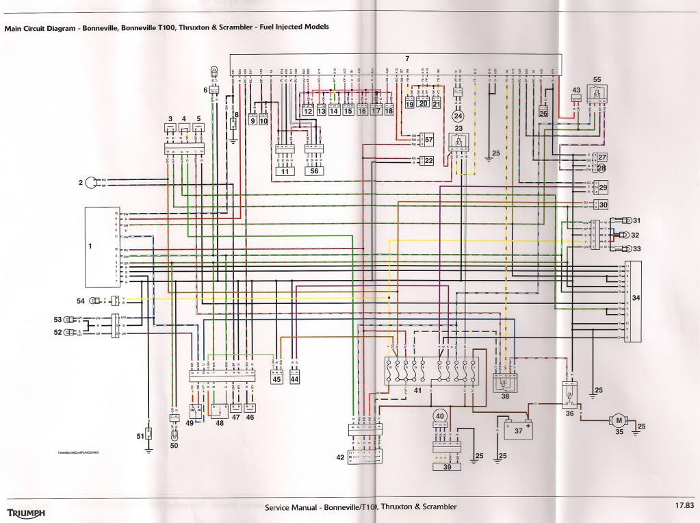 Triumph Bonneville Wiring Diagram - Complete Wiring Schemas