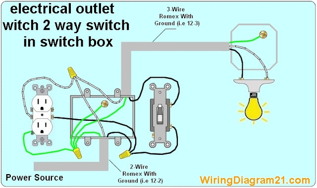 45 Gm2000sw Wiring Diagram - Wiring Diagram Source Online