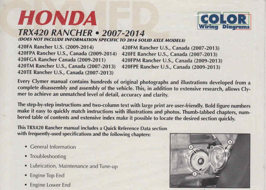 2007 Honda Rancher 420 Wiring Diagram - 17
