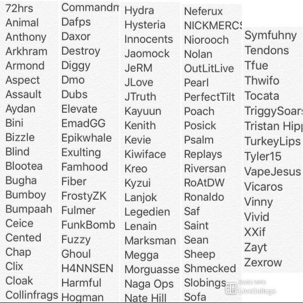 Sweaty Fortnite Names : 550 Sweaty Fortnite Names Ideas Which Are Not Taken