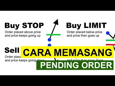 Cara memasang buy limit dan sell limit