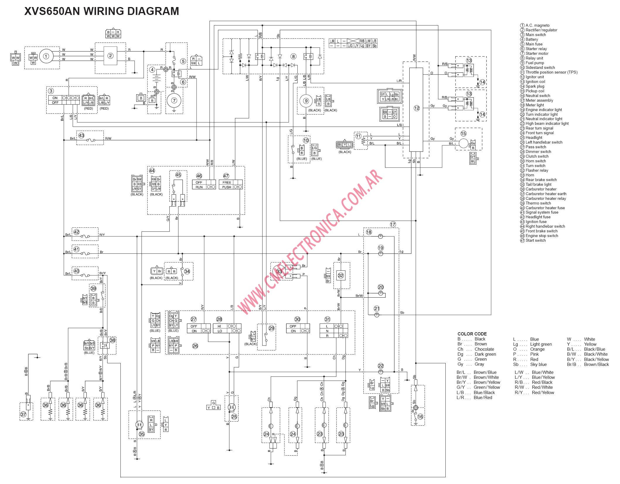 Yamaha 650 Wiring Diagram - Wiring Diagram Schemas