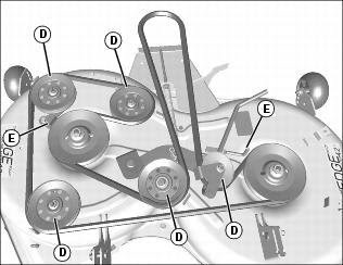 31 John Deere X300 Belt Diagram - Wiring Diagram Database