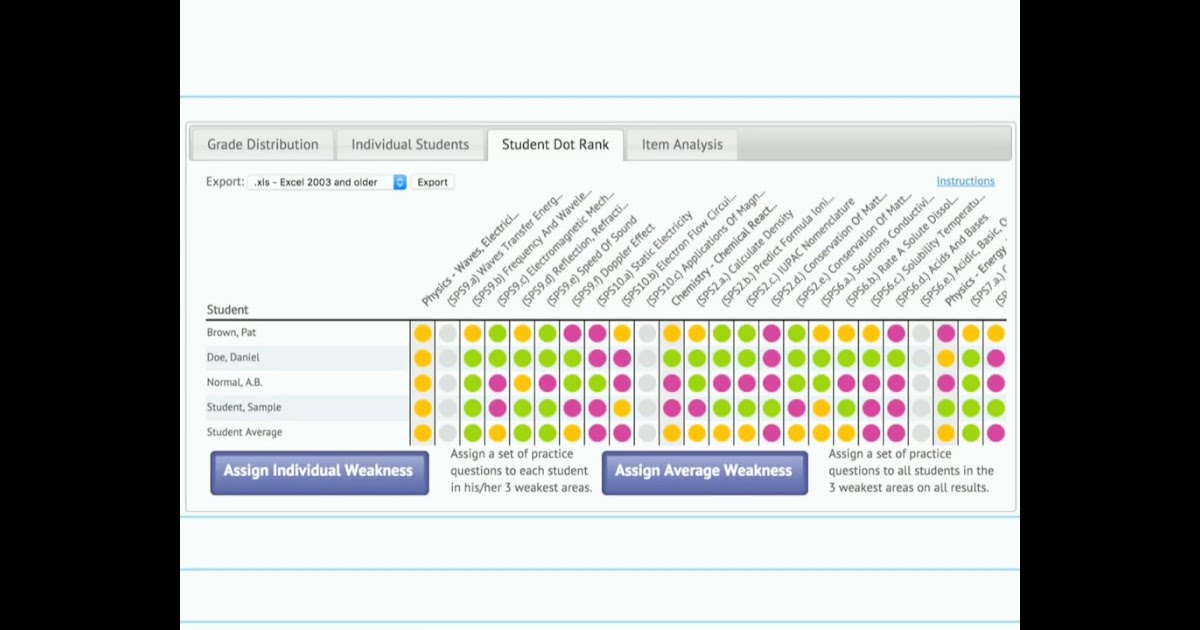 Ixl Answer Key Geometry Ddobsondesigns