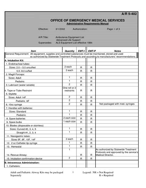 Hospital Furniture List Pdf | Best Furniture Catalog