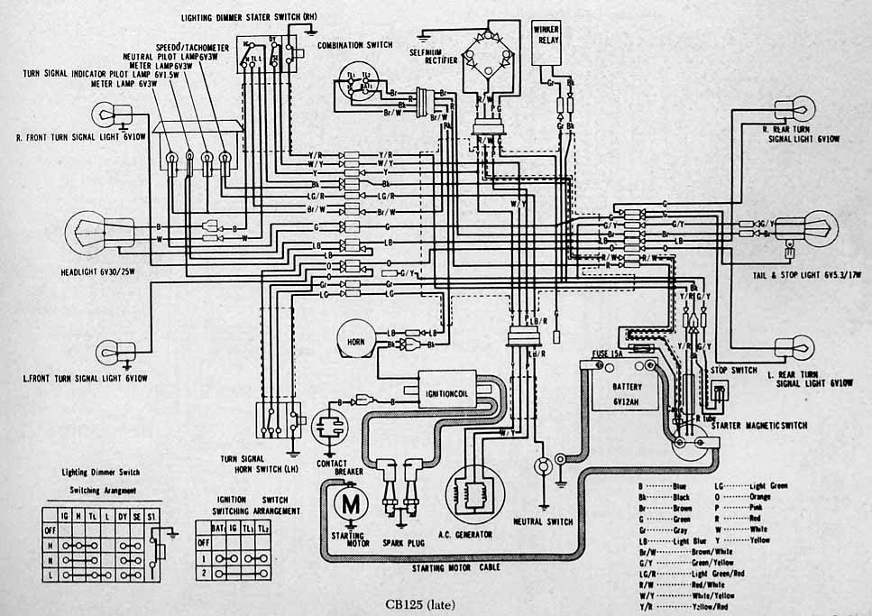 20 Unique Scooter Ignition Wiring Diagram