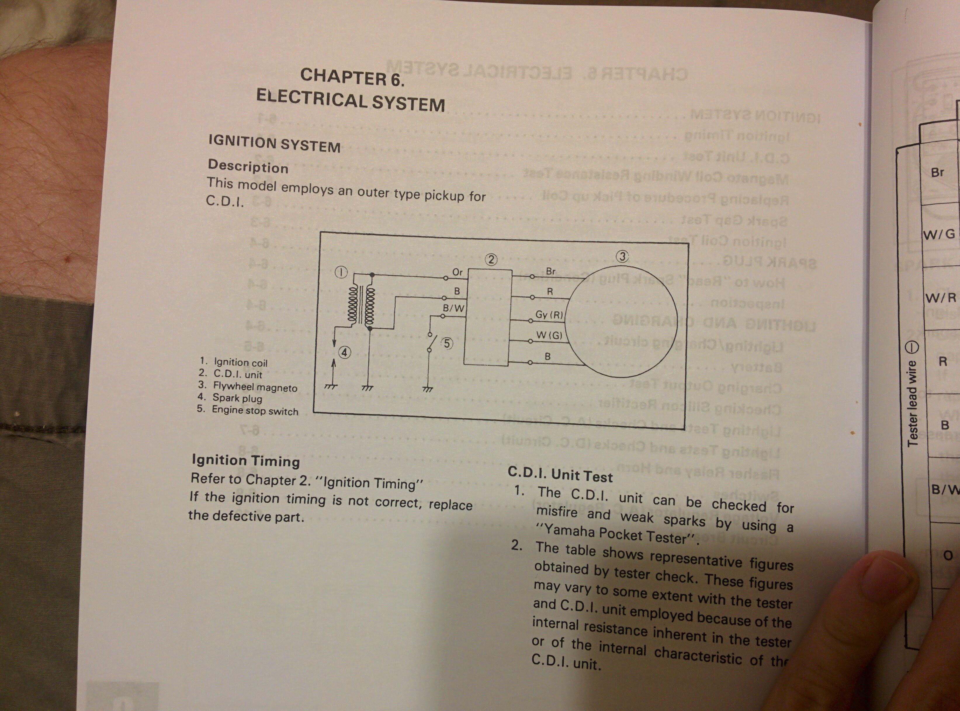 Yamaha Ignition Wiring / Xs650 Simple Wiring Diagram Electronic