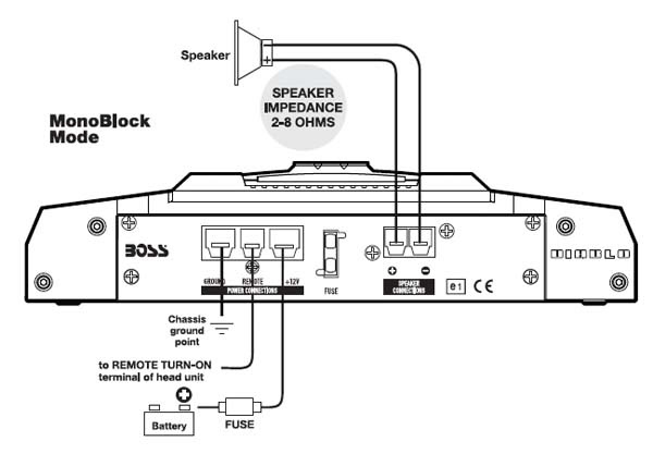 Multiple Car Amplifier Wiring Diagram