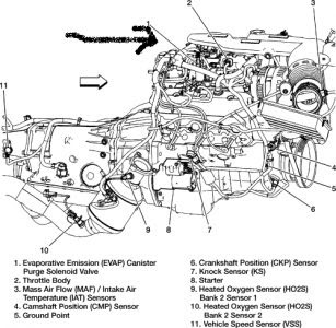 2014 Silverado 53 Engine Diagram