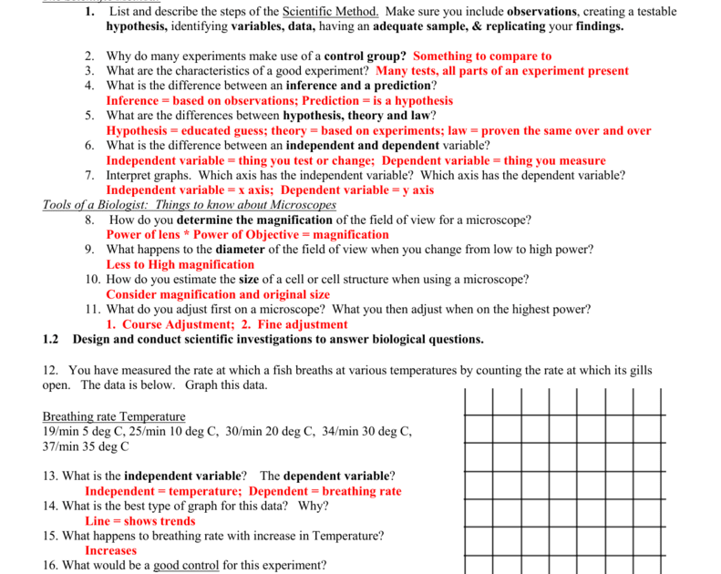 Biology End Of Course Exam Study Guide Answers Study Poster